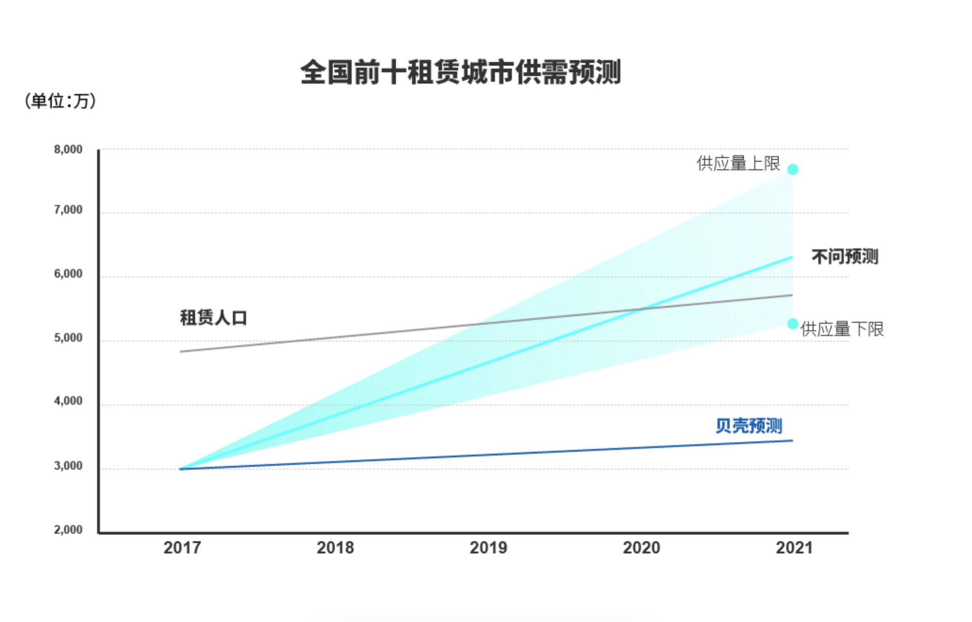 2038香港开奖