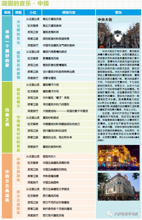 2041年全年免费综合资料大全，解锁知识，拥抱未来
