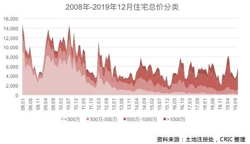 2035年，展望香港全年免费资料的新纪元
