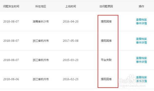 红姐彩图——揭秘网络彩票的诱惑与风险