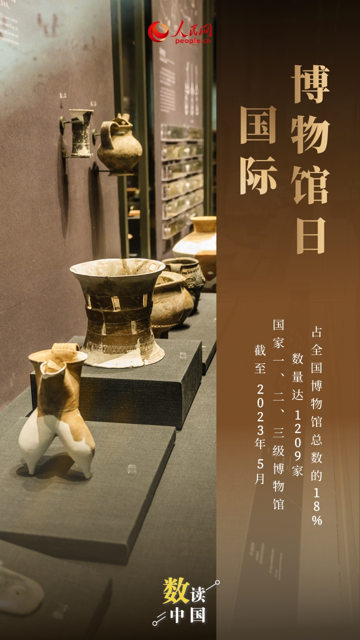 速览我国博物馆建设成绩单，从历史长河到未来展望的辉煌篇章