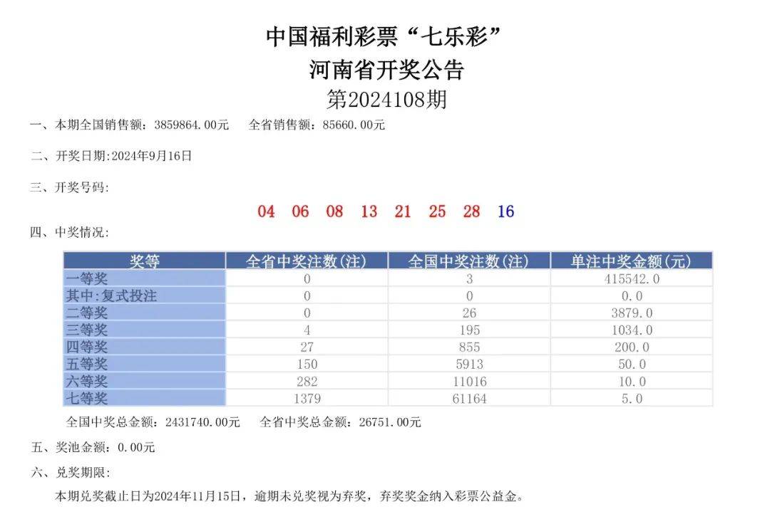 探索香港2019年六开彩票的奥秘与影响