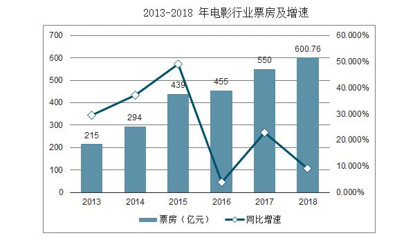 270cc生财有道，解锁财富增长的新路径