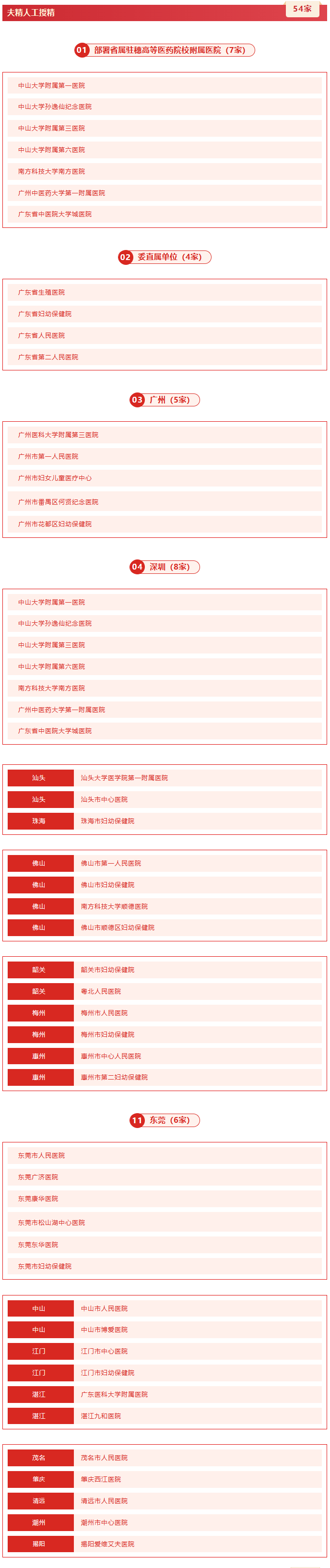 2019正版马会资料大全，全面解析与使用指南