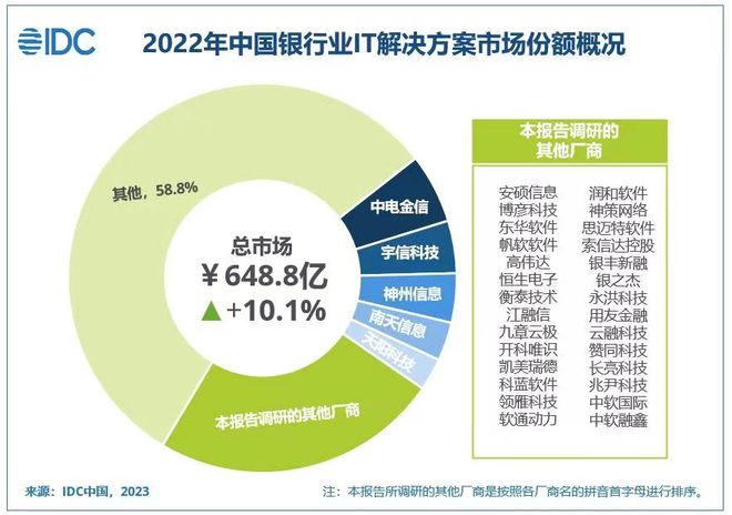 2031年，全面拥抱知识共享的全年资料免费大全时代