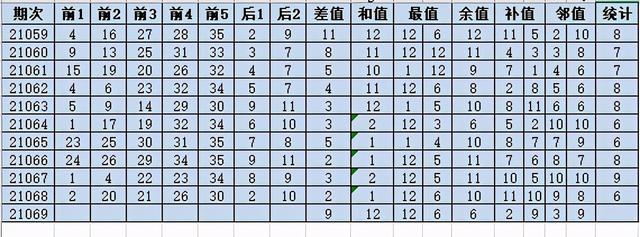 六统天下开奖记录的深度解析与理性看待