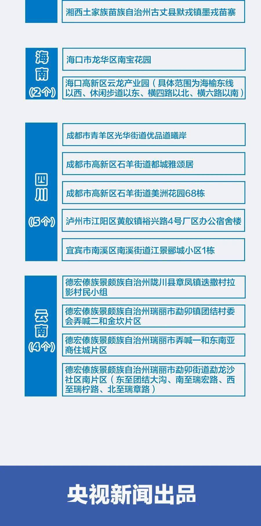 澳门资料大全正版203年，全面指南与最新资讯