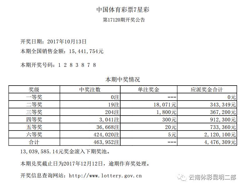 七星彩开奖直播，数字与幸运的实时碰撞