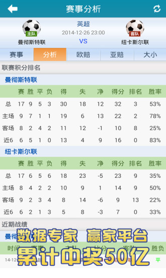幸运与期待