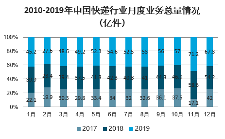 江苏快3今日走势图，深度解析与未来展望