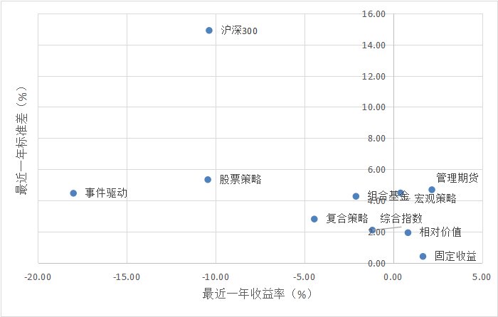 揭秘204年精准管家婆一肖，理性看待预测与风险并存的投资策略