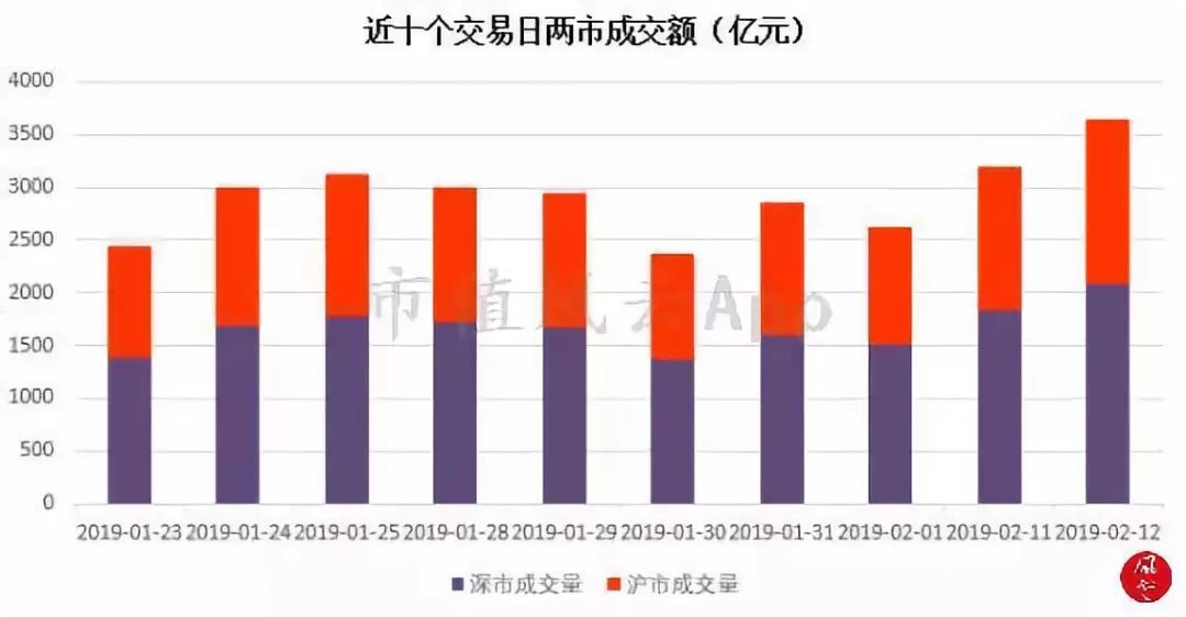 港澳最近开奖记录，透视彩票市场的风云变幻