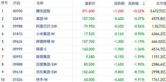 东莞公司核名系统 第32页