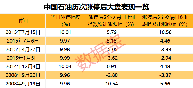澳码精准10%一肖，揭秘最准的生肖预测