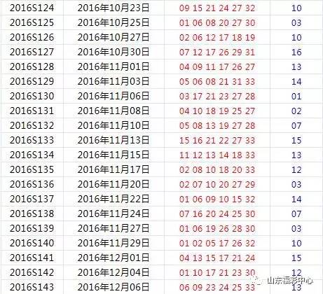今晚特马，揭秘彩票背后的神秘与期待