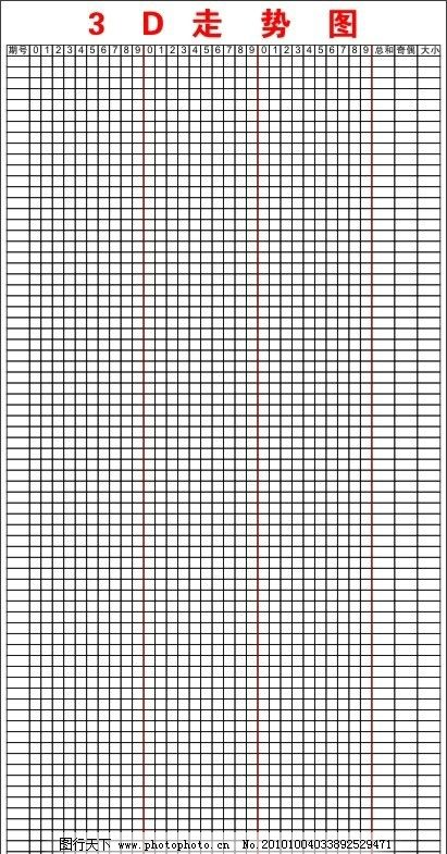 探索今日3D走势图，解锁数字世界的奥秘