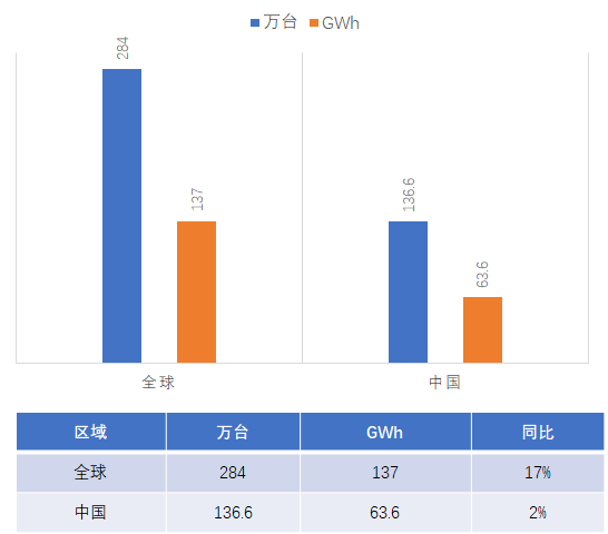 2036年澳门开奖结果记录，透视数字背后的趋势与变化
