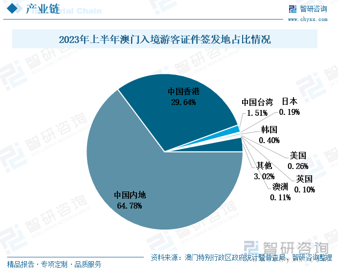 2036年澳门彩经，理性预测与智慧选择