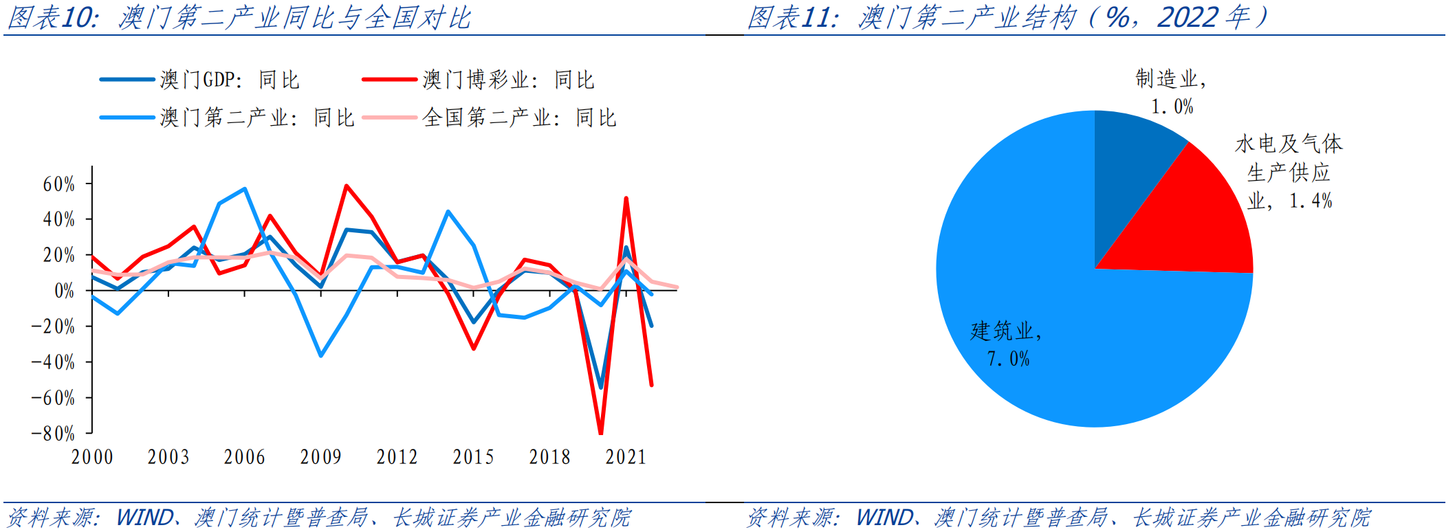2036年澳门六开彩预测与理性分析，从数据中寻找智慧