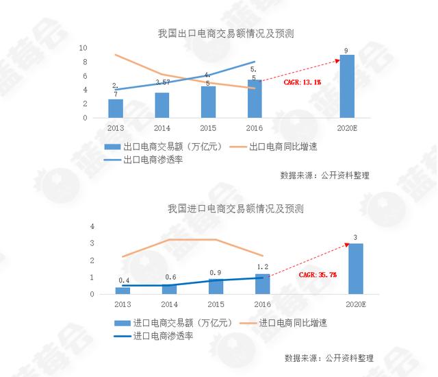 2034年澳门彩市新趋势，理性购买，共享乐趣