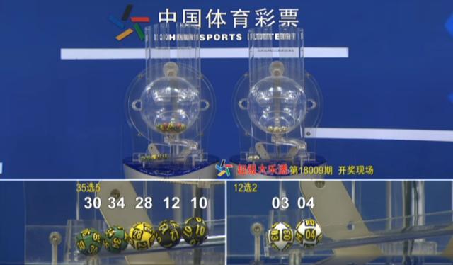 澳门今晚开奖结果2035年，数字与梦想的交汇