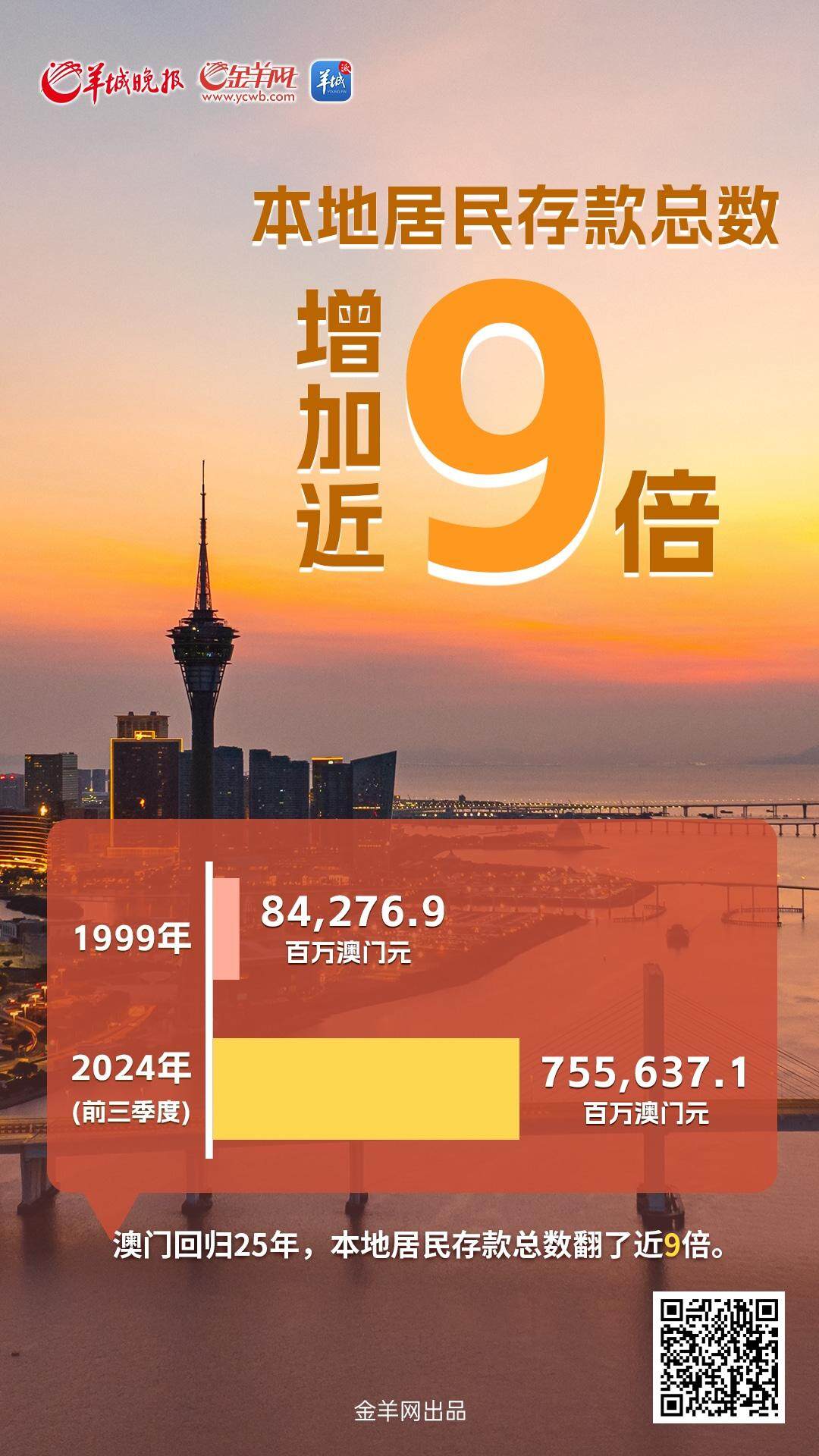 2035年，展望未来——澳门今晚开奖记录的数字化变革