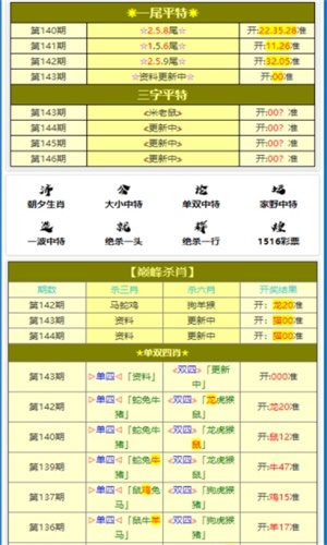 揭秘白小姐精选三肖，期期的精准预测与开奖结果
