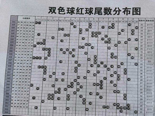 2043年澳门特马今晚开奖结果揭秘，理性看待彩票与娱乐的界限