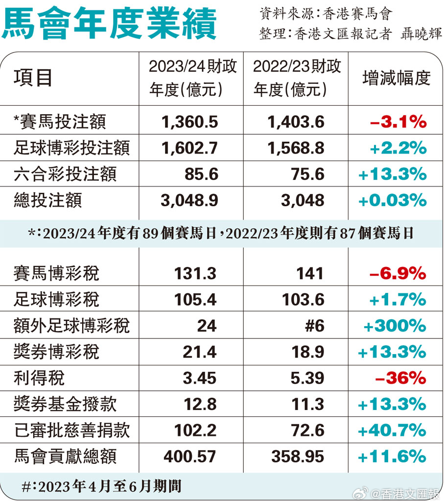 免费资料公开，马会传真论坛的深度解析与利用指南