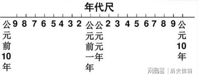 澳门彩资料大全，揭秘历史、玩法与策略