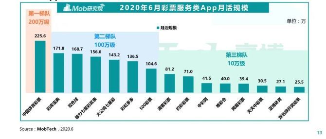 澳门彩，深度解析与资料大全