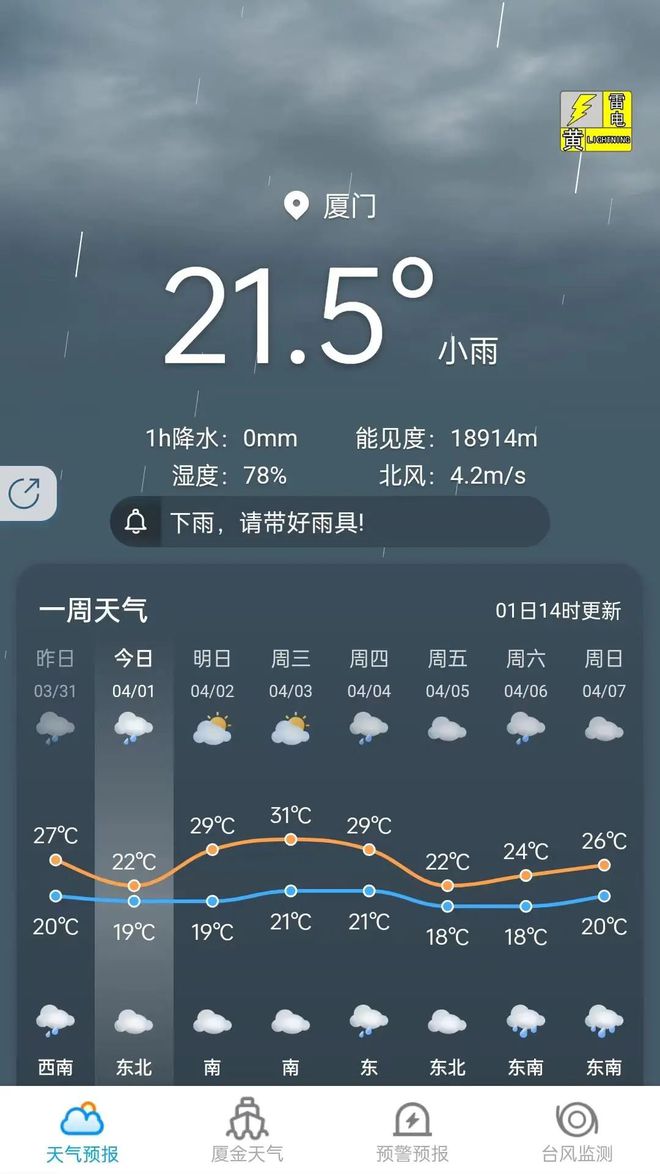 2046新澳最精准资料大全，解锁未来趋势的钥匙