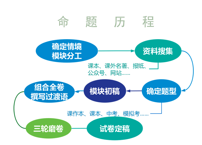 揭秘四肖选一，中特特的奥秘与策略