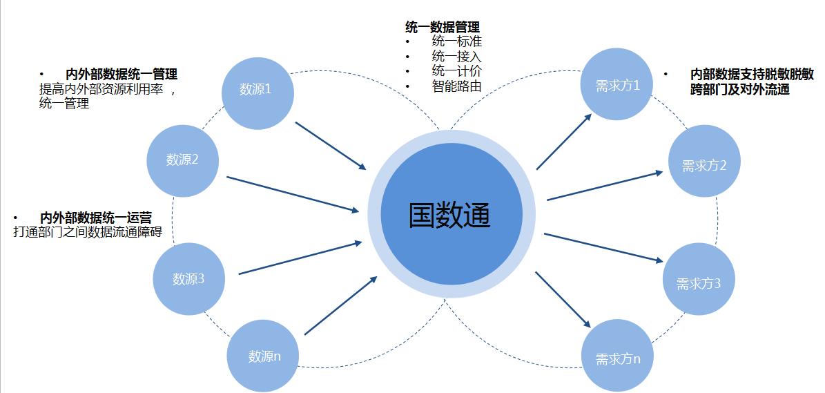 幸福宝，探索幸福的数字之旅
