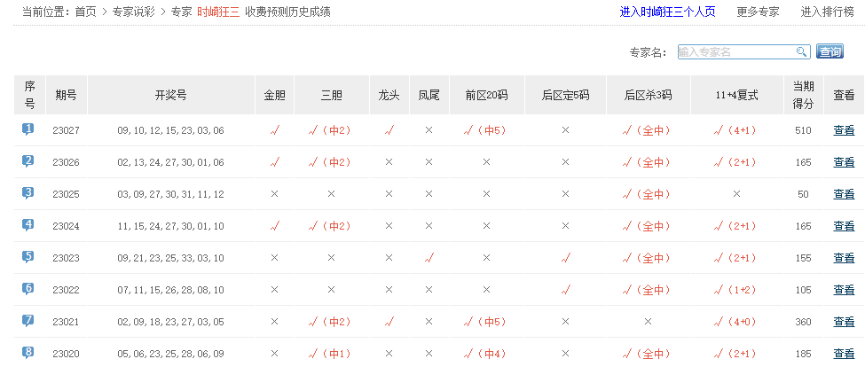 精准预测，尽在最准网站特马资料