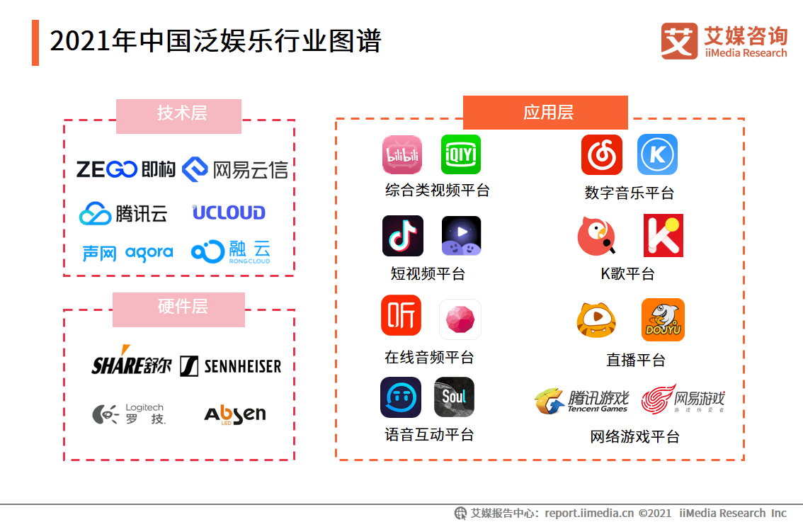 东莞工商核名查询系统 第23页