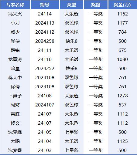 澳门三肖预测，精准选号，期期待准的智慧