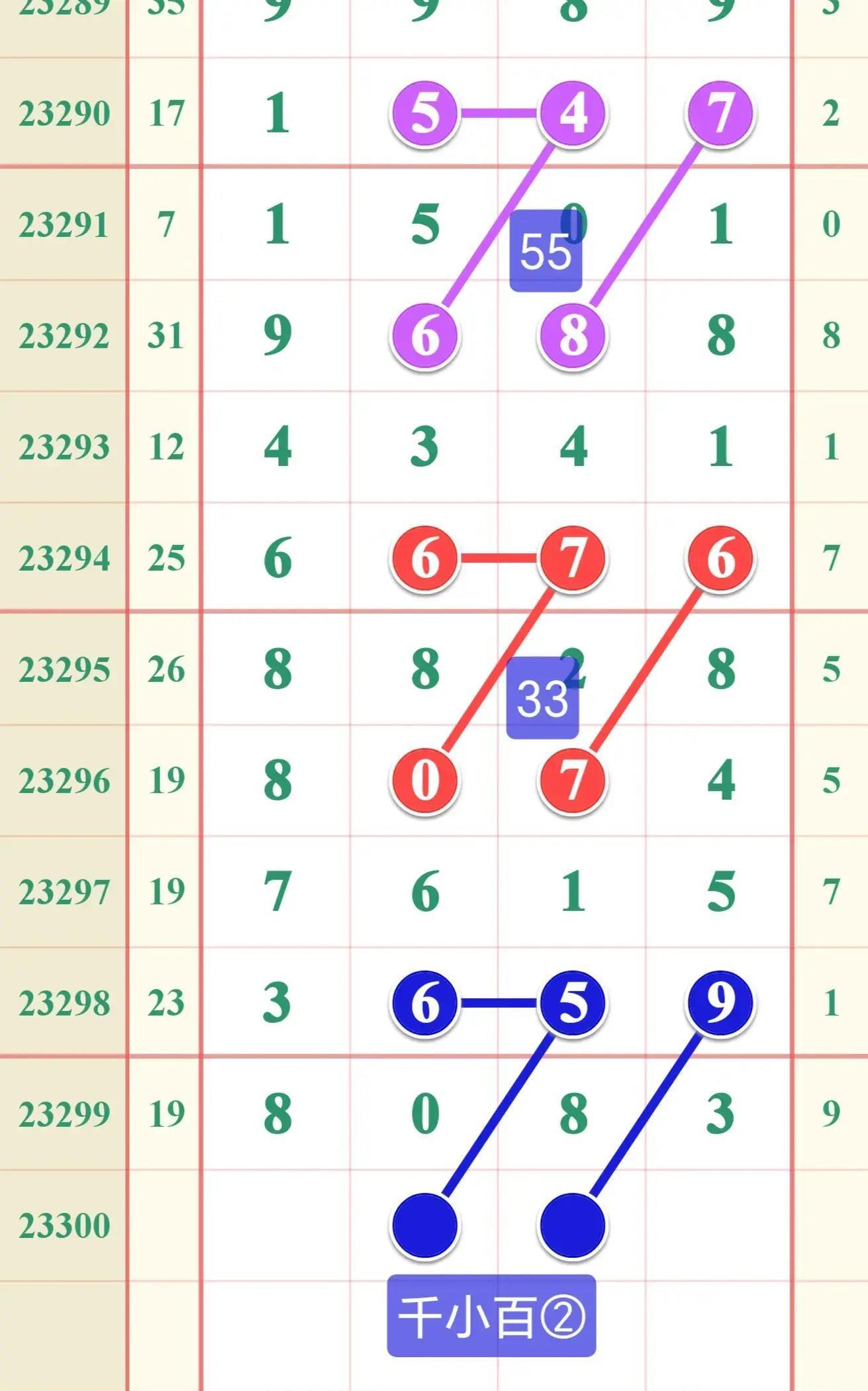 今日香港港六开奖结果揭晓，幸运数字的奥秘与期待
