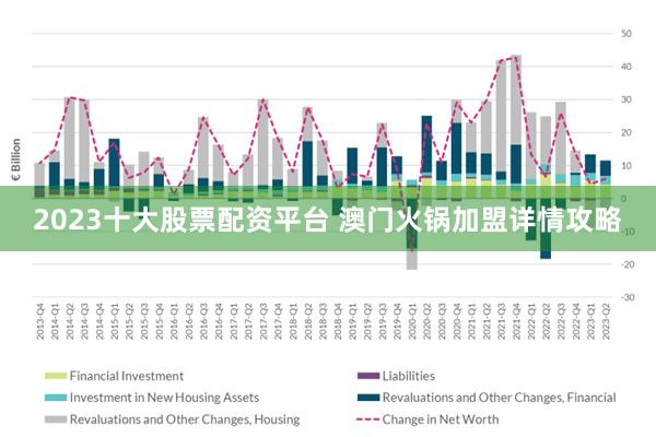 2035年，澳门未来展望与科技融合的探索