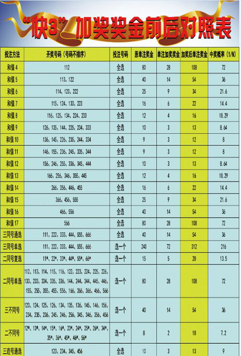 揭秘香港今晚开奖号码的背后，理性与娱乐并存的彩票文化探索之旅（虚构文章）