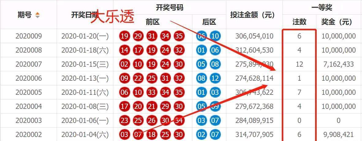 2036年，澳门开奖结果查询新纪元——探索未来彩票APP的无限可能