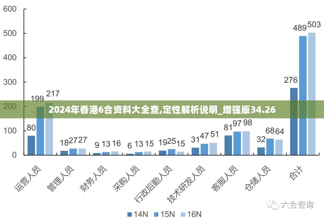 2046香港免费资料六会宝典，揭秘彩票背后的智慧与策略