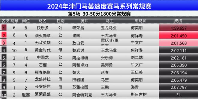马会传真资料网站论坛——赛马的智慧与激情交汇之地