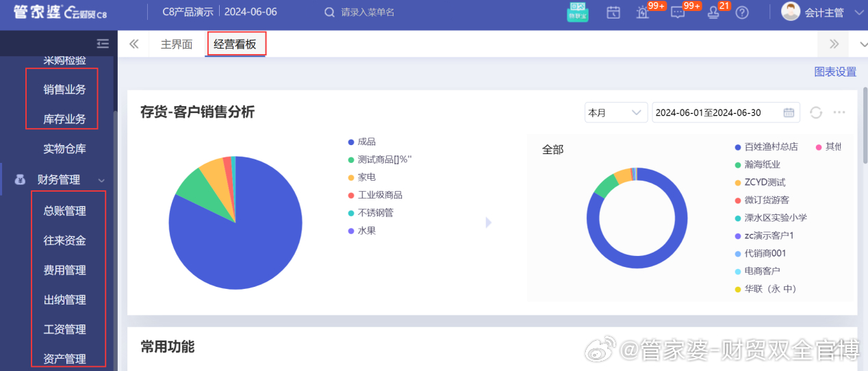 管家婆精准资料免费大全，解锁数据洞察的钥匙