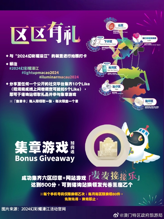 2043年澳门六开彩，数字游戏与文化交融的奇妙之旅