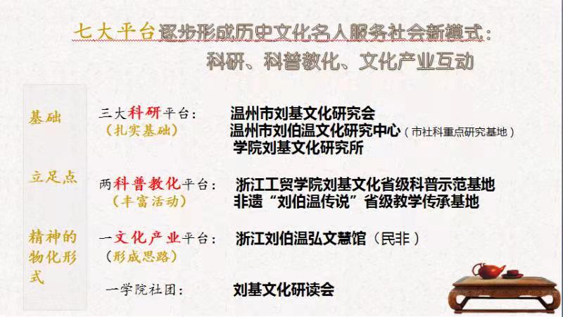 揭秘刘伯温，历史智者的精准预测与现代彩民的一码大公开