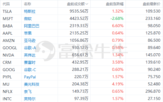 今晚揭晓，47,2356890开奖结果