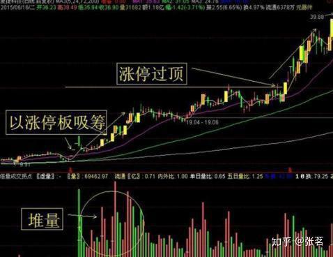 澳门三肖精准预测，揭秘期期的奥秘
