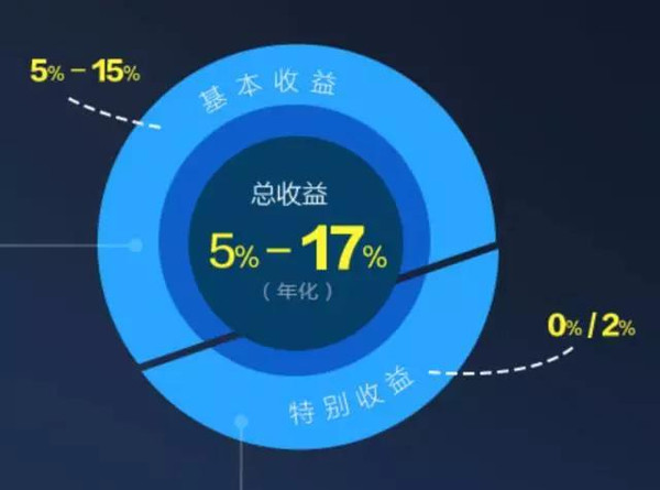 钱多多心水论坛，投资者的智慧宝库与财富增长引擎