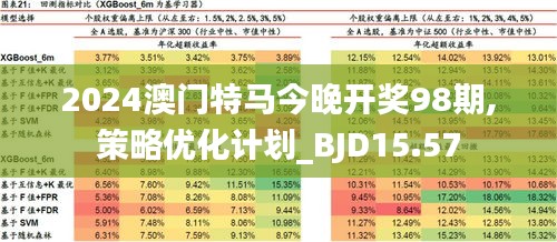 2043年，新澳门特马直播的未来展望与科技革新